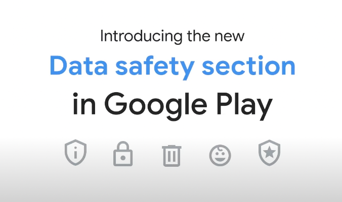 New Google Play Privacy Policy Requirements - Ligalio